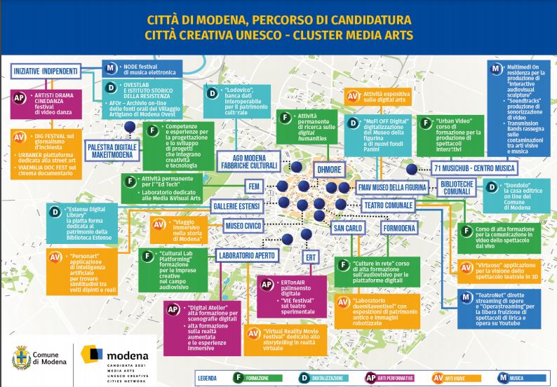 Modena candidata a Città creativa Media Arts Unesco 2021