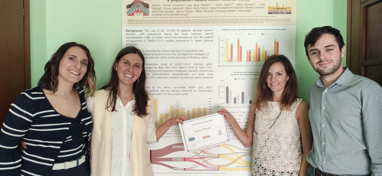 Premiato lo studio MAGMA sulla presa in carico territoriale dei pazienti Covid